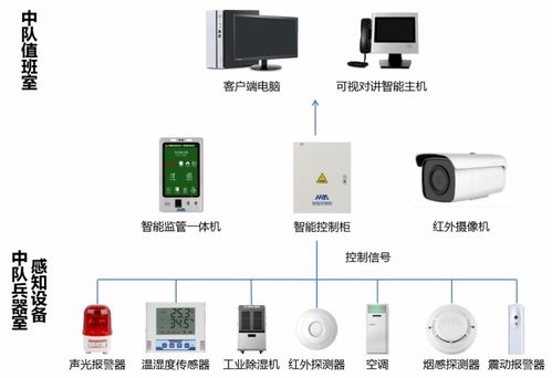 數(shù)字引擎，智創(chuàng)未來(lái) 高新區(qū)信息系統(tǒng)集成服務(wù)優(yōu)秀企業(yè)巡禮（第三期）
