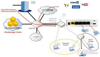 銘冠科技Aerohive無線網(wǎng)絡(luò)產(chǎn)品解決方案 優(yōu)質(zhì)網(wǎng)絡(luò)技術(shù)服務(wù)