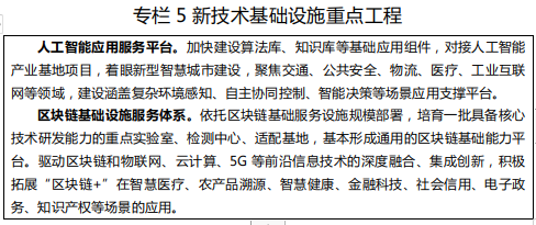 關(guān)于印發(fā)涪陵區(qū)新型基礎(chǔ)設(shè)施建設(shè)“十四五”規(guī)劃(2021-2025年)的通知